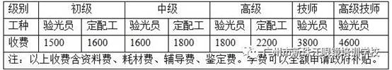 https://mmbiz.qpic.cn/mmbiz_jpg/mR4Q6gUQkmia6v0bMlYFBc27ag9f03VEOp9ngFp9wcMaUpfxpjo0CjWibmSgtvjoEhbHJGZoQbfa2uIltVyJNdoA/?wx_fmt=jpeg