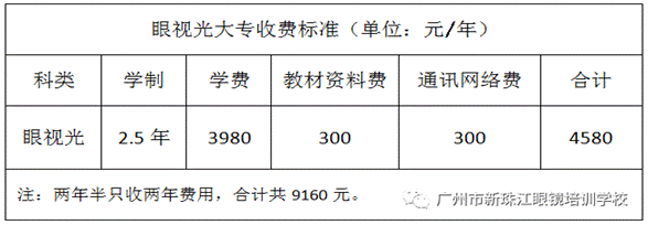 https://mmbiz.qpic.cn/mmbiz_png/mR4Q6gUQkmge7gJy0IbapDsKRQADr9dZVcKAiapoTjeGPmP8dSVgpTsqCKM25icE2Vmd3OzfjbHSbB7uSfTEDZYg/640?wx_fmt=png