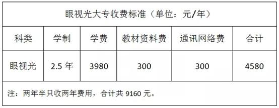 大专学历提升班.webp.jpg