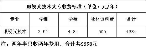 https://mmbiz.qpic.cn/mmbiz_jpg/mR4Q6gUQkmgW75JCh5BX2DuDnzgeLE0GEXAxfI1Pwchu8ndibyqfl10mpXVlicyvauLul22KRZ82iao2g8QTllvPA/640?wx_fmt=jpeg&from=appmsg